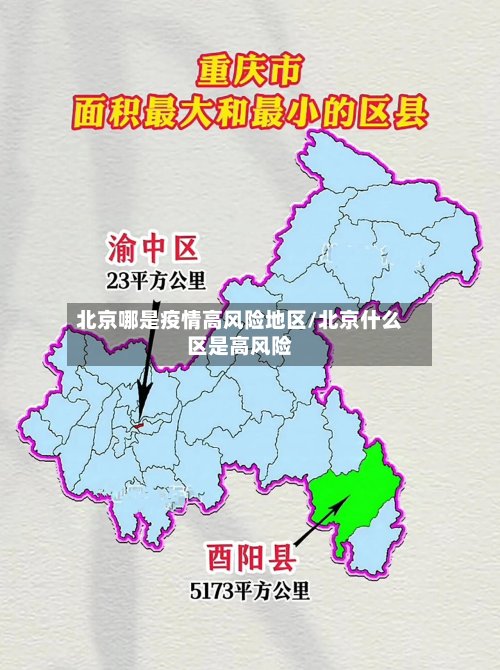 北京哪是疫情高风险地区/北京什么区是高风险