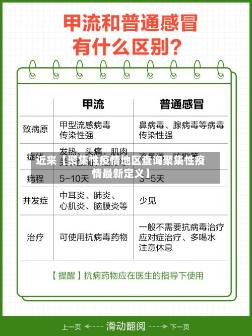 近来【聚集性疫情地区查询聚集性疫情最新定义】-第2张图片