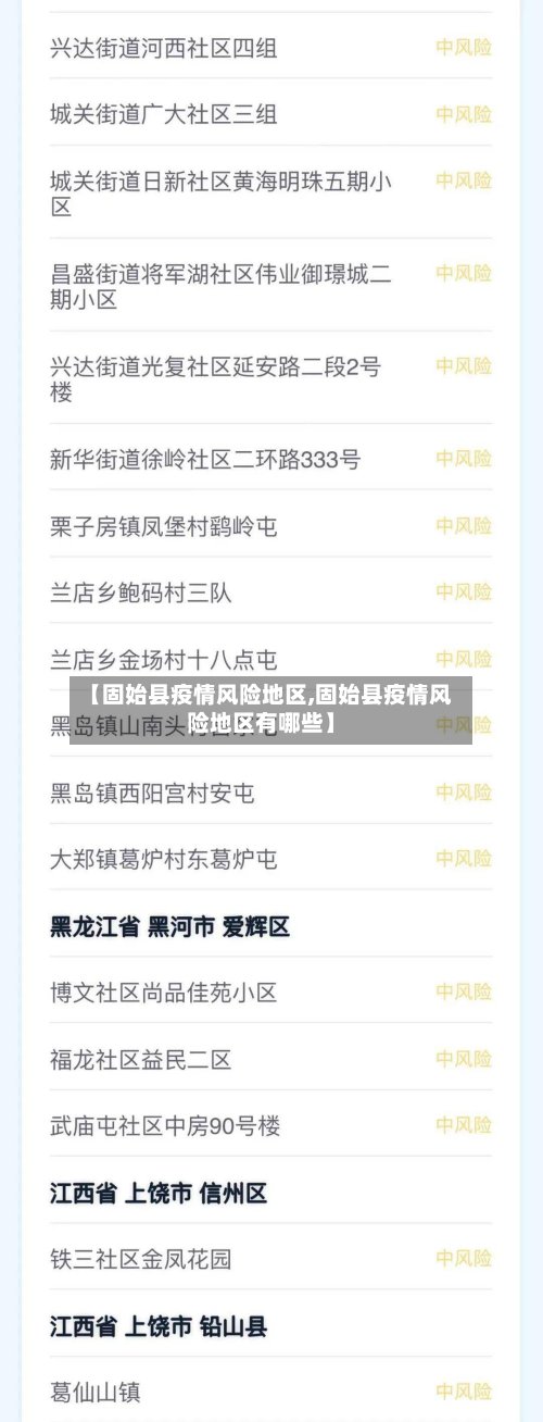 【固始县疫情风险地区,固始县疫情风险地区有哪些】-第2张图片