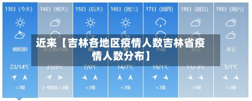 近来【吉林各地区疫情人数吉林省疫情人数分布】