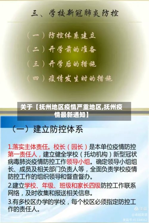 关于【抚州地区疫情严重地区,抚州疫情最新通知】-第3张图片