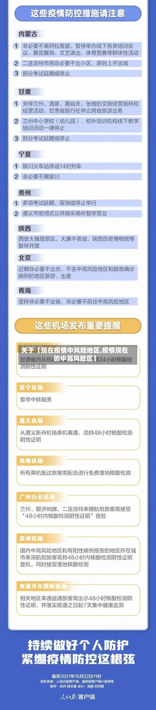 关于【现在疫情中风险地区,疫情现在的中高风险区】