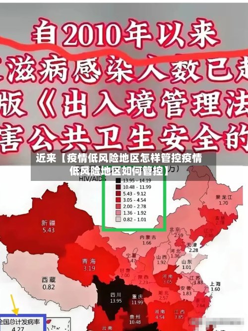 近来【疫情低风险地区怎样管控疫情低风险地区如何管控】-第3张图片