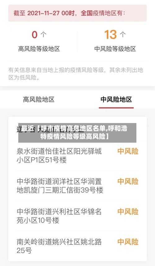 最近【呼市疫情高危地区名单,呼和浩特疫情风险等级高风险】-第2张图片