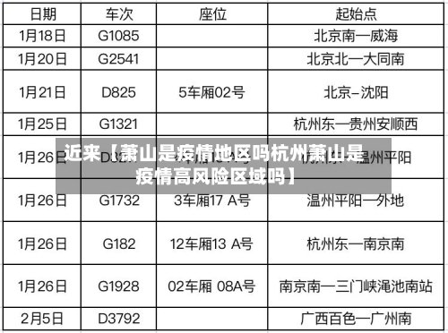 近来【萧山是疫情地区吗杭州萧山是疫情高风险区域吗】-第2张图片