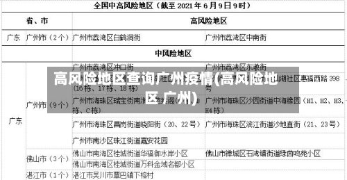 高风险地区查询广州疫情(高风险地区 广州)