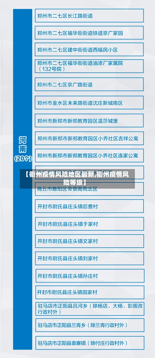 【衢州疫情风险地区最新,衢州疫情风险等级】