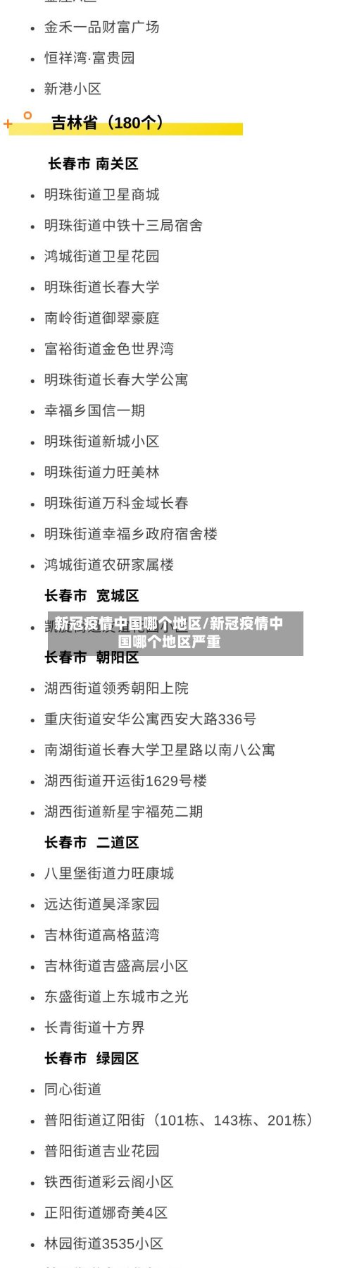 新冠疫情中国哪个地区/新冠疫情中国哪个地区严重