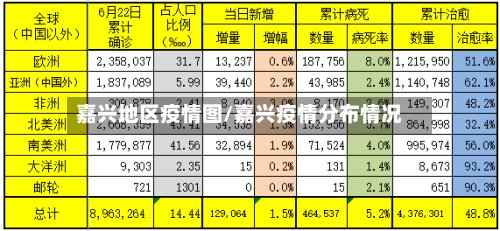 嘉兴地区疫情图/嘉兴疫情分布情况-第2张图片