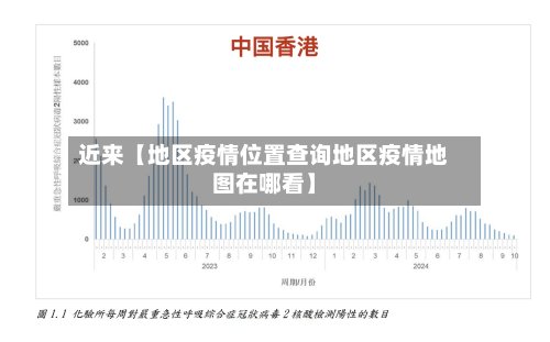 近来【地区疫情位置查询地区疫情地图在哪看】-第2张图片