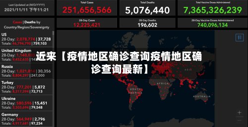 近来【疫情地区确诊查询疫情地区确诊查询最新】
