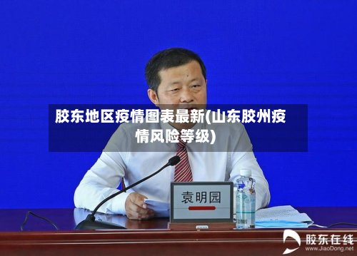 胶东地区疫情图表最新(山东胶州疫情风险等级)