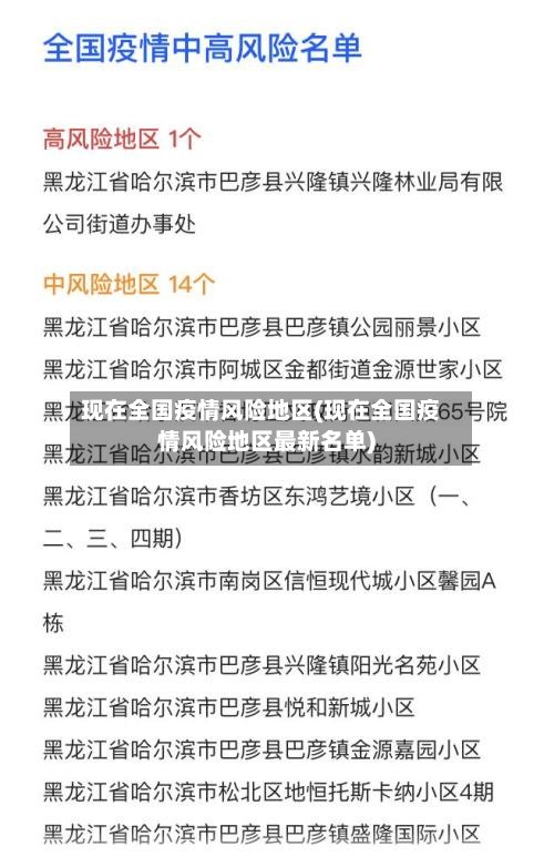 现在全国疫情风险地区(现在全国疫情风险地区最新名单)-第2张图片