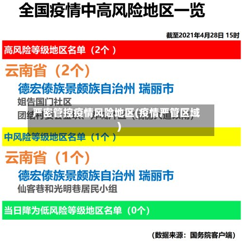 严密管控疫情风险地区(疫情严管区域)-第3张图片