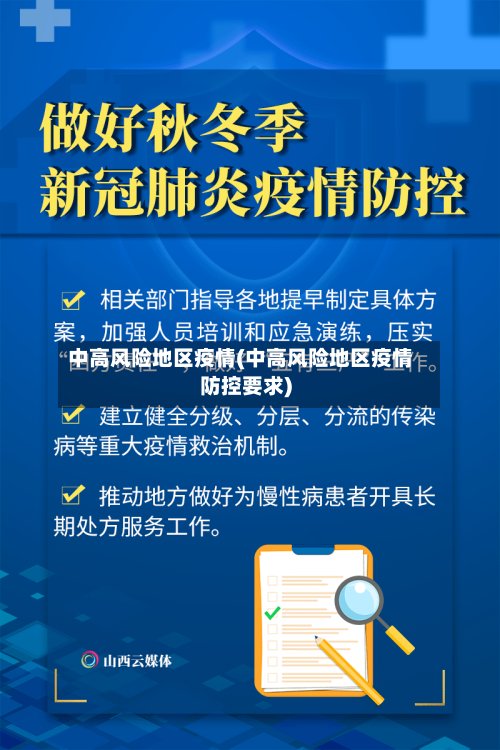 中高风险地区疫情(中高风险地区疫情防控要求)-第3张图片