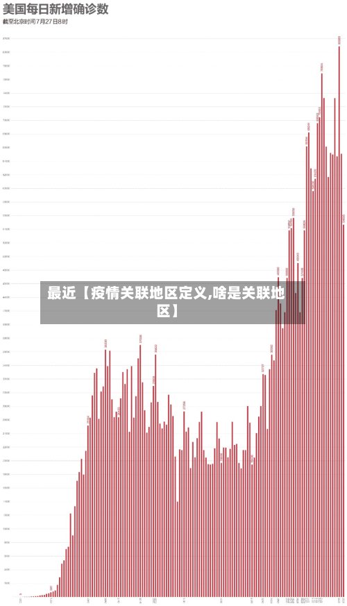 最近【疫情关联地区定义,啥是关联地区】