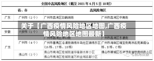 关于【广西疫情风险地区地图,广西疫情风险地区地图最新】-第2张图片