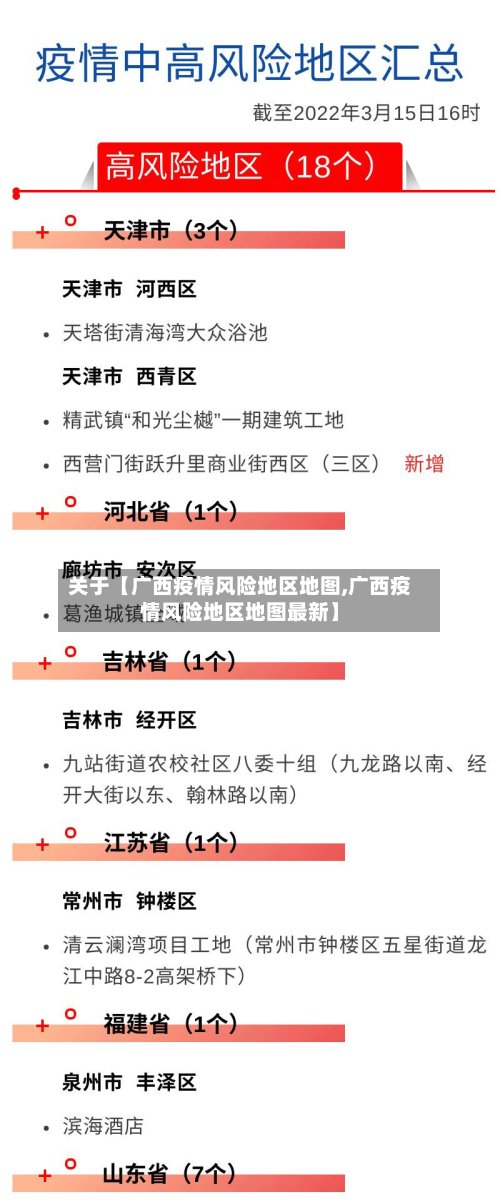 关于【广西疫情风险地区地图,广西疫情风险地区地图最新】
