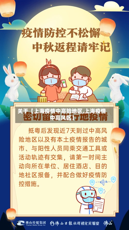 关于【上海疫情中高险地区,上海疫情中高风区】