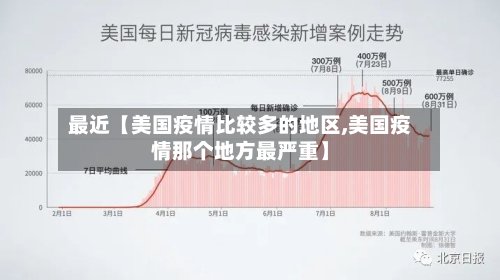 最近【美国疫情比较多的地区,美国疫情那个地方最严重】-第2张图片