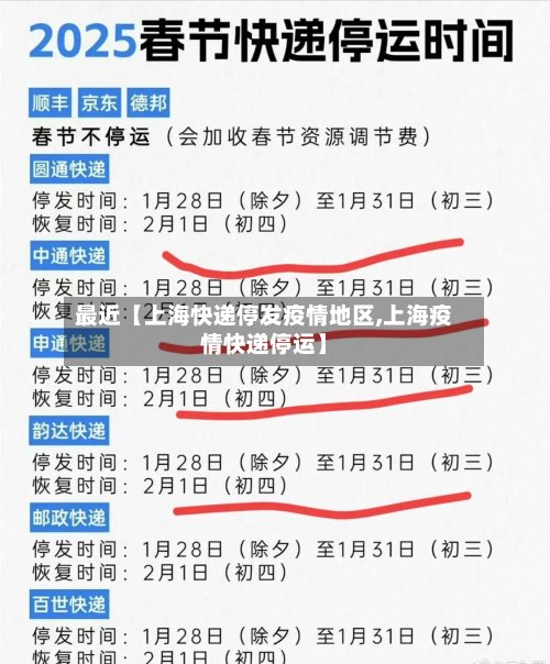 最近【上海快递停发疫情地区,上海疫情快递停运】