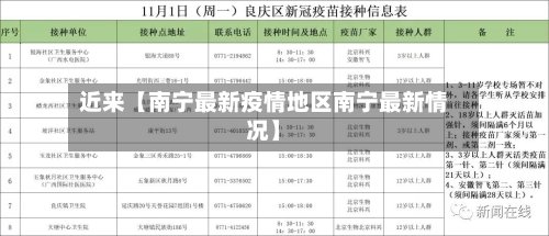 近来【南宁最新疫情地区南宁最新情况】-第2张图片