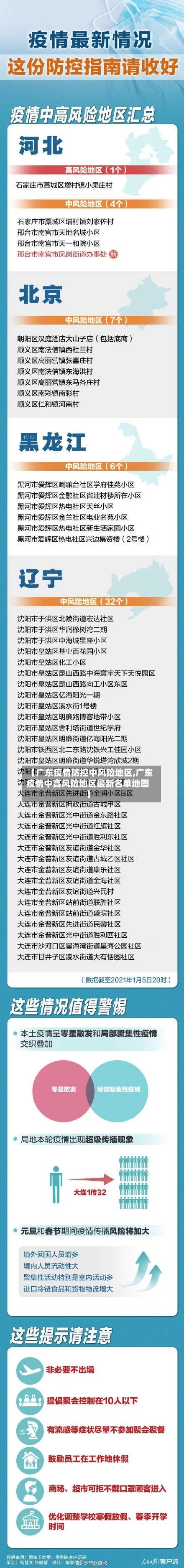【广东疫情防控中风险地区,广东疫情中高风险地区最新名单地图】