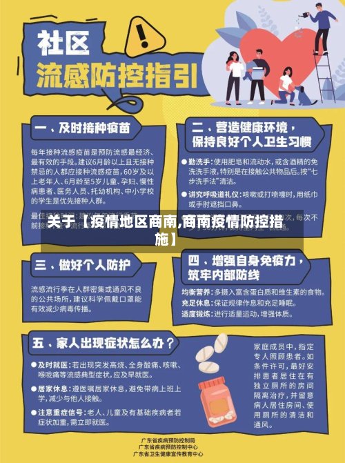 关于【疫情地区商南,商南疫情防控措施】