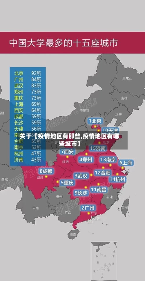 关于【疫情地区有那些,疫情地区有哪些城市】