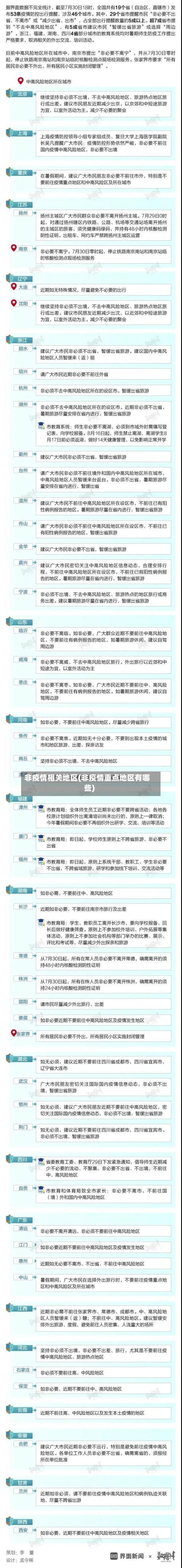 非疫情相关地区(非疫情重点地区有哪些)-第2张图片