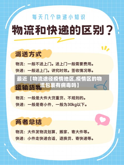 最近【物流途径疫情地区,疫情区的物流包裹有病毒吗】