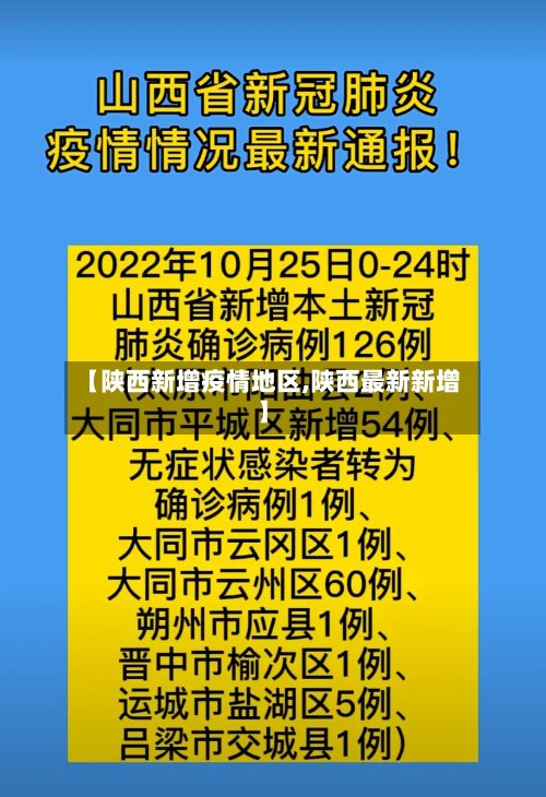 【陕西新增疫情地区,陕西最新新增】-第3张图片