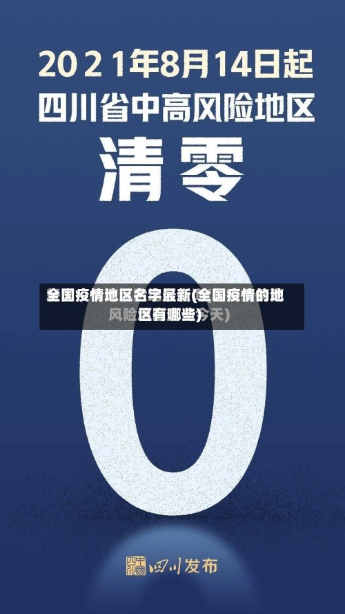 全国疫情地区名字最新(全国疫情的地区有哪些)-第3张图片