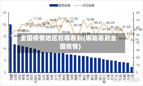 全国疫情地区在哪看到(哪能看到全国疫情)