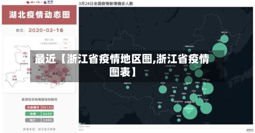 最近【浙江省疫情地区图,浙江省疫情图表】