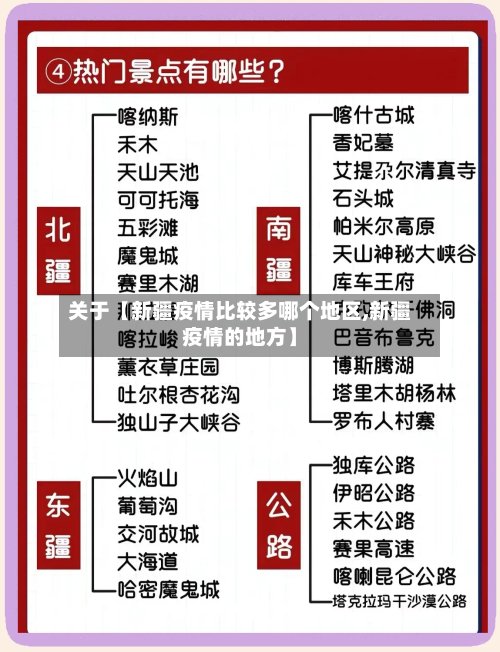 关于【新疆疫情比较多哪个地区,新疆疫情的地方】-第3张图片