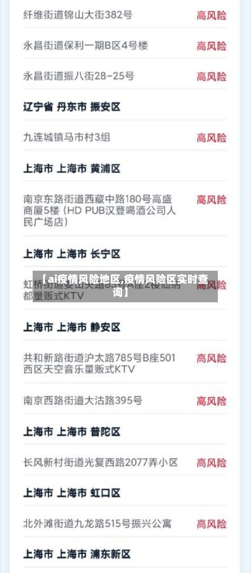 【ai疫情风险地区,疫情风险区实时查询】