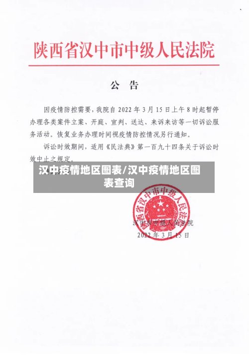 汉中疫情地区图表/汉中疫情地区图表查询