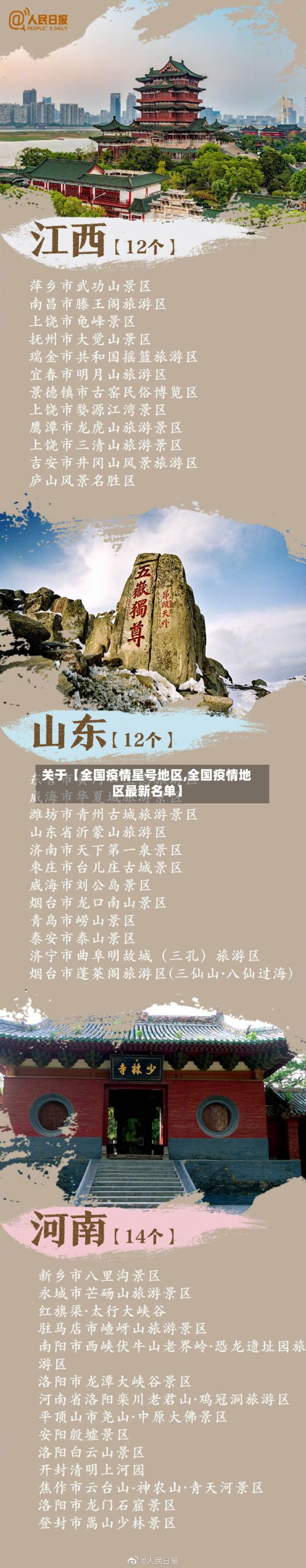 关于【全国疫情星号地区,全国疫情地区最新名单】