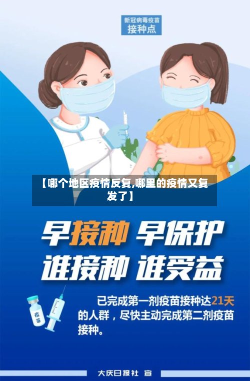 【哪个地区疫情反复,哪里的疫情又复发了】