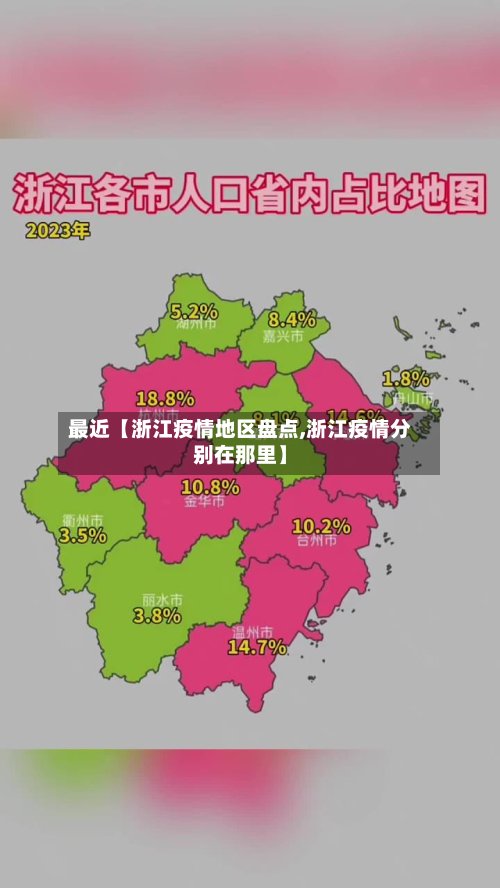 最近【浙江疫情地区盘点,浙江疫情分别在那里】-第3张图片