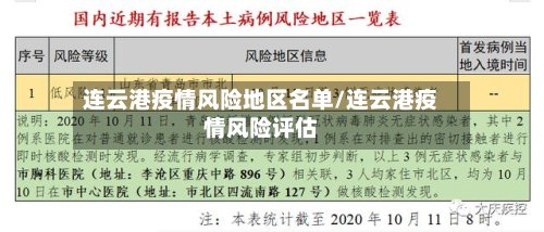 连云港疫情风险地区名单/连云港疫情风险评估