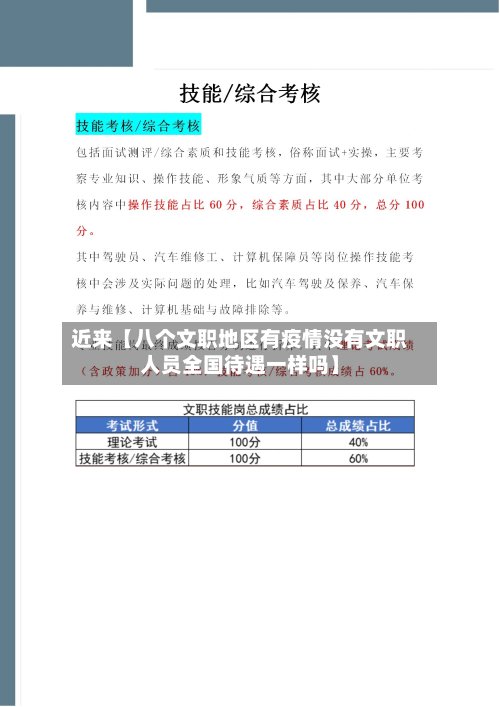 近来【八个文职地区有疫情没有文职人员全国待遇一样吗】