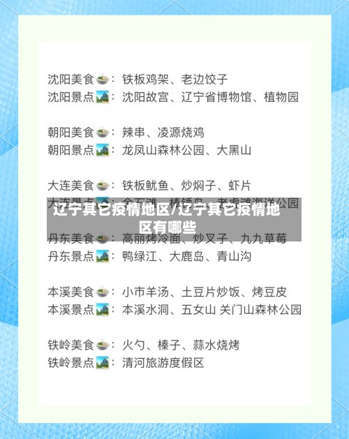 辽宁其它疫情地区/辽宁其它疫情地区有哪些-第2张图片
