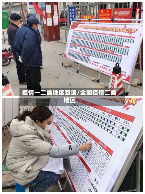 疫情一二类地区查询/全国疫情二类地区