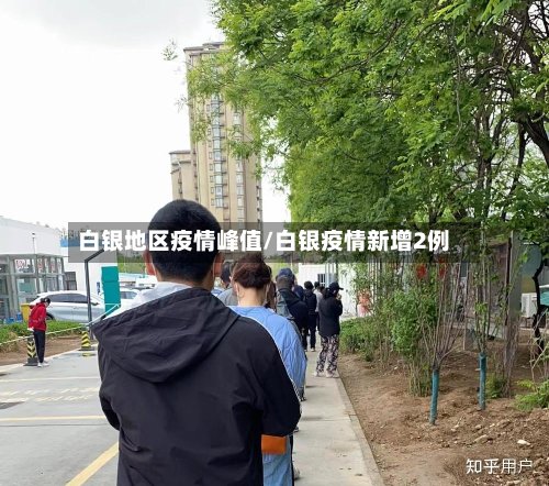 白银地区疫情峰值/白银疫情新增2例