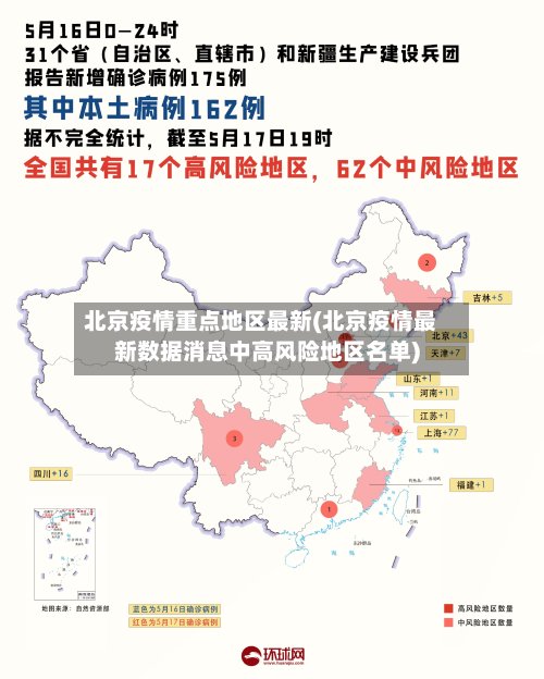 北京疫情重点地区最新(北京疫情最新数据消息中高风险地区名单)