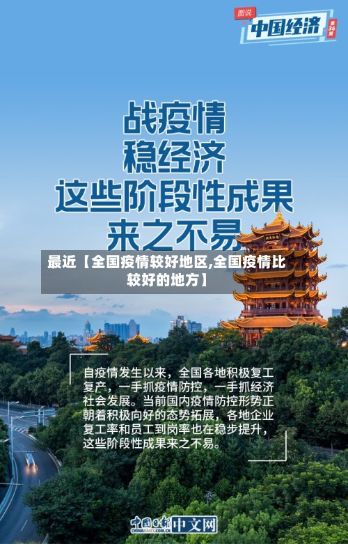 最近【全国疫情较好地区,全国疫情比较好的地方】-第2张图片