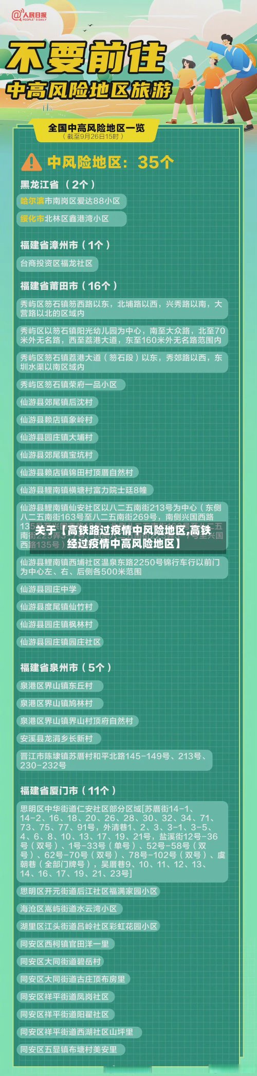 关于【高铁路过疫情中风险地区,高铁经过疫情中高风险地区】-第2张图片