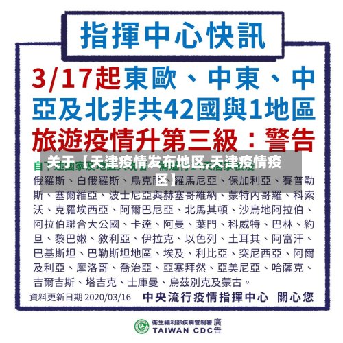 关于【天津疫情发布地区,天津疫情疫区】